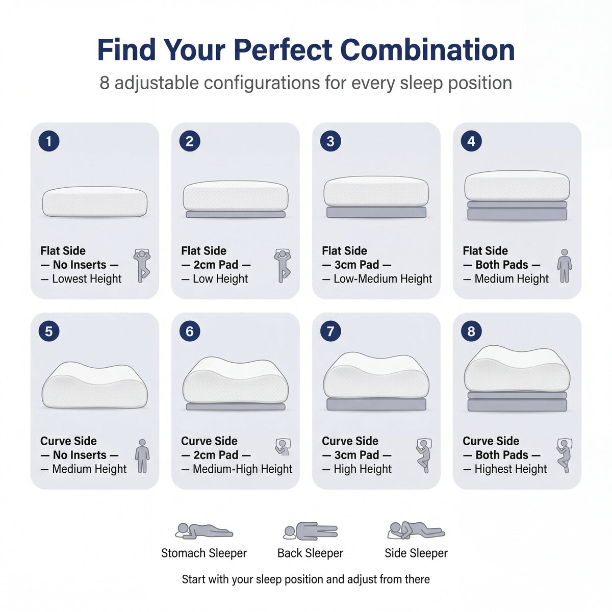 WestMonth™ — AlignRest Support Pillow